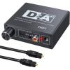 Converter Toslink & Coaxial IN RCA Out with built in Preamp for Headphone Photo
