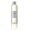 Anke Products - Pink Champagne Refill Bottle Photo