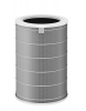 Xiaomi Mi Air Purifier HEPA Filter Photo