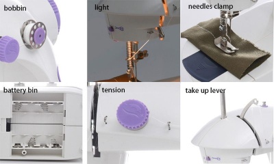 Photo of Portable Sewing Machine With Foot Pedal & Light & Line Cutter