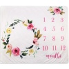 Baby Milestone Blanket - Pink Roses Photo