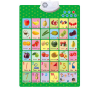 Mihuis Fruits & Numbers Interactive Talking Wall Chart Photo