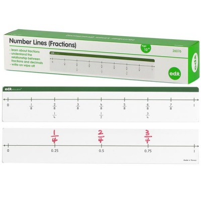 Photo of EDX Education Number Lines : 72 Pieces