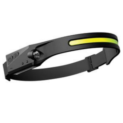 Ecomlight Running Headlamp With 230 Degree Waterproof Headlamp For Kids And Adults