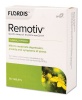 Remotiv 60s Tablets Photo