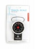 Kikkerland Scales