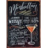 Michris Vintage Metal Tin Signs - Manhattan - Pub Decorative Metal Plates Photo