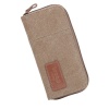 Wallet Purse Zip Around Photo