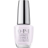 OPI Infinite Shine Hue is the Artist? Photo