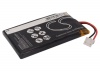 Cameron Sino Remote Control Battery CS-PSU9400RC for Philips Pro Photo