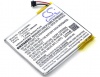 NEST Learning Thermostat replacement battery Photo