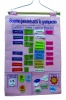 Interactive Setswana Calendar Photo