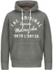 Tokyo Laundry - Mens Logan Fleece Pullover Hoodie With Borg Lined Hood in Mid Grey Marl Photo