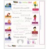 Thuto Teach Oefen Mat vir Dogters – Afrikaans Photo