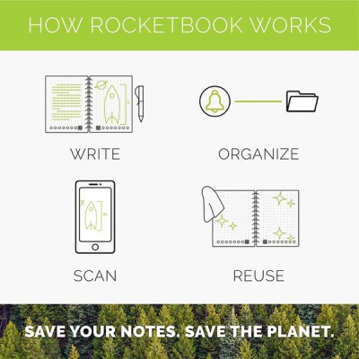 Photo of Rocketbook Panda Planner - A4 Size -Reusable Daily Planner