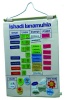 Interactive isiZulu Calendar Photo