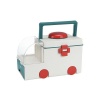 Portable Multi-Layer Medicine Household Health Storage Box - Green&White Photo