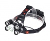 LED Rechargeable Headlamp Photo