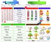 Thuto Teach Educational Today is Calendar Mat Photo