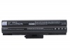 Sony vaio Vgn-sr & other model battery Photo