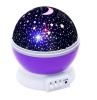 Rotating Night Light Purple Photo