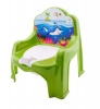 Baby Potty Chair.Green Photo