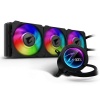 Gigabyte Aorus All-In-One Liquid Cooler 360 Photo