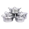 Delica Cookware Pot Set – 10 Piece Photo