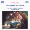 Various - Mozart: Symphonies Nos 15 - 18 Photo