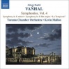 Toronto Chamber Orch - Vanhal: Symphonies Vol 4 Photo
