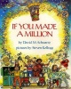If You Made a Million Photo