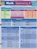 Math Fundamentals 1 Photo