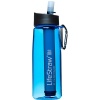 LifeStraw Go Durable Water Bottle V1.0 Photo