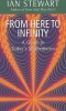 From Here to Infinity Photo