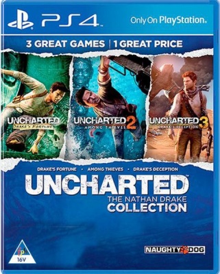 Photo of Uncharted: The Nathan Drake Collection