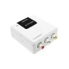UGreen AV to HDMI Converter Photo