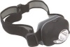 Moto-Quip - 80 Lumens Headlight Photo