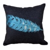 PS Lifestyle Birds Pillow Case Photo