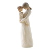 Willow Tree - Figure Tenderness Photo