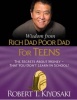 Wisdom from Rich Dad Poor Dad for Teens Photo
