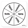 Teachers First Choice Swap Plus Spin Insert Place Value U. T. H. Photo