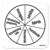 Teachers First Choice Swap Plus Spin Insert Place Value U - Mill Photo