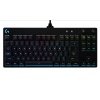 Logitech Pro Mechanical Gaming Keyboard Console Photo