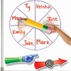 Learning Resources Spinzone Magnetic Whiteboard Spinners Photo