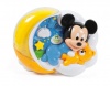 Disney - Mickey Projector Photo