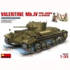 MiniArt Valentine Mk.4 Red Army with Crew - 1:35 Scale Photo