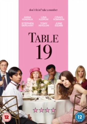 Photo of Table 19
