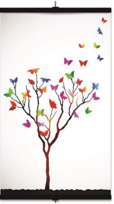 Photo of Easy Heat - Infrared Poster Heater - Butterflies