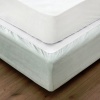 Miss Lyn Duck Egg Fitted Base Case Photo
