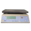 Portion Scale Photo
